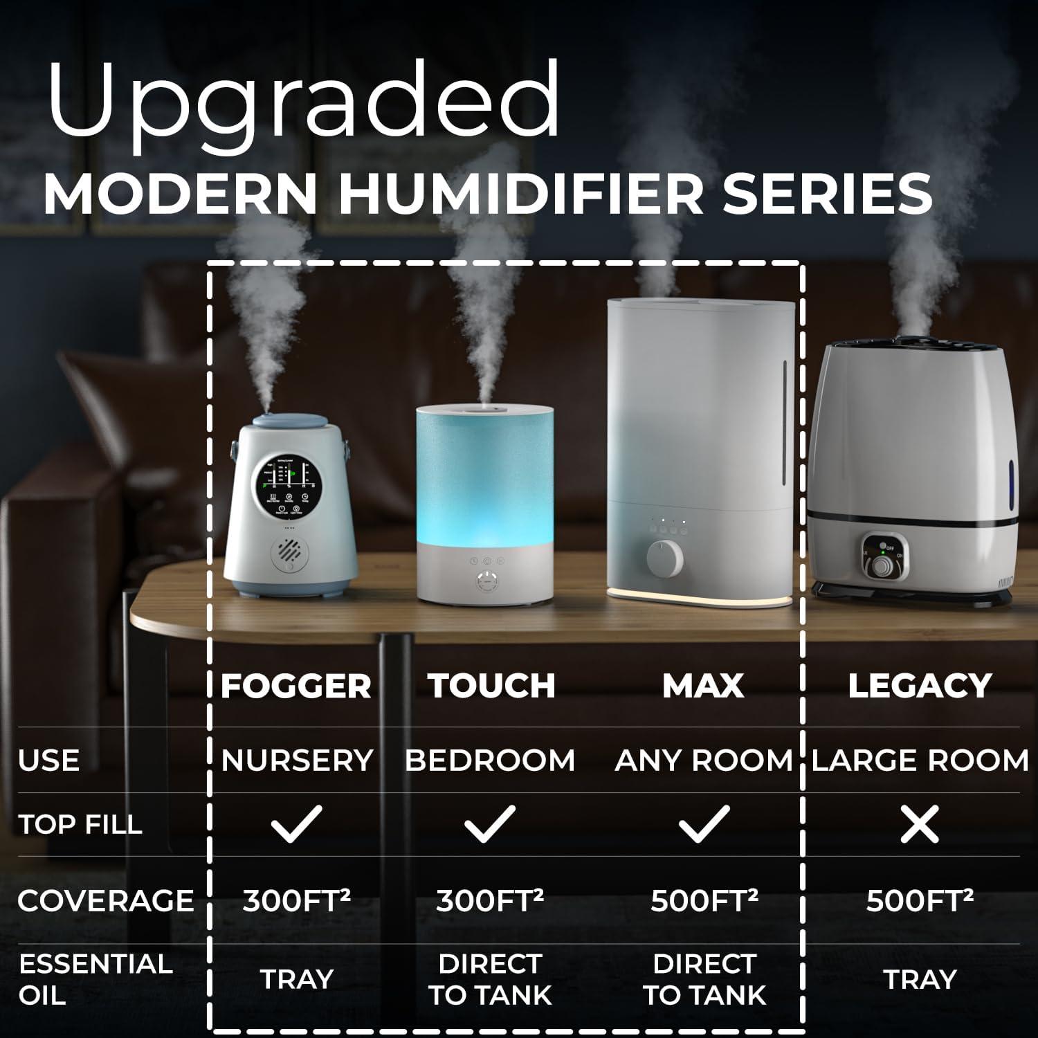 imageEverlasting Comfort Cool Mist Humidifiers for Bedroom 6L  Humidifier Large Room NoFilter Quiet Air Humidifier for Plants Allergies Dry Skin Congestion 50 Hr Run TimeWhite
