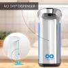 imageEverlasting Comfort Automatic Soap Dispenser Touchless  No Drip Lotion Hand Soap Shower Gel Dish Soap Dispenser wAdjustable Output Motion Sensor  Perfect for Commercial ampamp Household Use 500ml