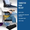 imageEverlasting Comfort Back Cushion with Seat Foot Arm Support  Complete Office Setup  Memory Foam Chair Cushions for AllDay Comfort