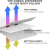imageEverlasting Comfort Body Pillow  Full Long Pillow with Cooling Pillowcase 20quotx54quot  Adjustable Firm Cuddle Pillow for Side Back and Stomach Sleepers  Memory Foam for Adults