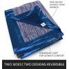 imageEverlasting Comfort Cooling Blanket for Hot Sleepers  DualSided Summer Blanket  Lightweight for Sleeping ampamp Night Sweats 60quotx80quotC Blue