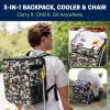 imageEverlasting Comfort Insulated Cooler Backpack  Leakproof ampamp Spacious Backpack Cooler for Beach Picnic Camping  Keeps Food ampamp Drinks Cold Easy to CarryCamouflage