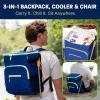 imageEverlasting Comfort Insulated Cooler Backpack  Leakproof ampamp Spacious Backpack Cooler for Beach Picnic Camping  Keeps Food ampamp Drinks Cold Easy to CarryBlue  Green