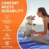 imageEverlasting Comfort Large Beach Blanket Waterproof ampamp Sandproof  80quot x 80quot67ft x 67ft  Lightweight Beach Mat Picnic Mat Outdoor Blanket  Ideal for Festivals Camping  OrangeBlue