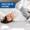 imageEverlasting Comfort Premium Full Mattress Protector Waterproof  2 Pillow Protectors Included  Hypoallergenic Deep Pocket Design Up to 18quot  Noiseless Waterproof Mattress ProtectorCalifornia King