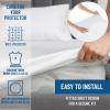 imageEverlasting Comfort Premium Full Mattress Protector Waterproof  2 Pillow Protectors Included  Hypoallergenic Deep Pocket Design Up to 18quot  Noiseless Waterproof Mattress ProtectorCalifornia King