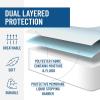 imageEverlasting Comfort Premium Full Mattress Protector Waterproof  2 Pillow Protectors Included  Hypoallergenic Deep Pocket Design Up to 18quot  Noiseless Waterproof Mattress ProtectorFull