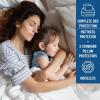 imageEverlasting Comfort Premium Full Mattress Protector Waterproof  2 Pillow Protectors Included  Hypoallergenic Deep Pocket Design Up to 18quot  Noiseless Waterproof Mattress ProtectorCalifornia King