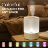 imageEverlasting Comfort Top Fill Humidifiers for Bedroom 25L  Leakproof Essential Oil Diffuser Lights Timer Quiet Ultrasonic Cool Mist Humidifier Easy to Fill ampamp Clean Auto ShutOff AromatherapyWhite